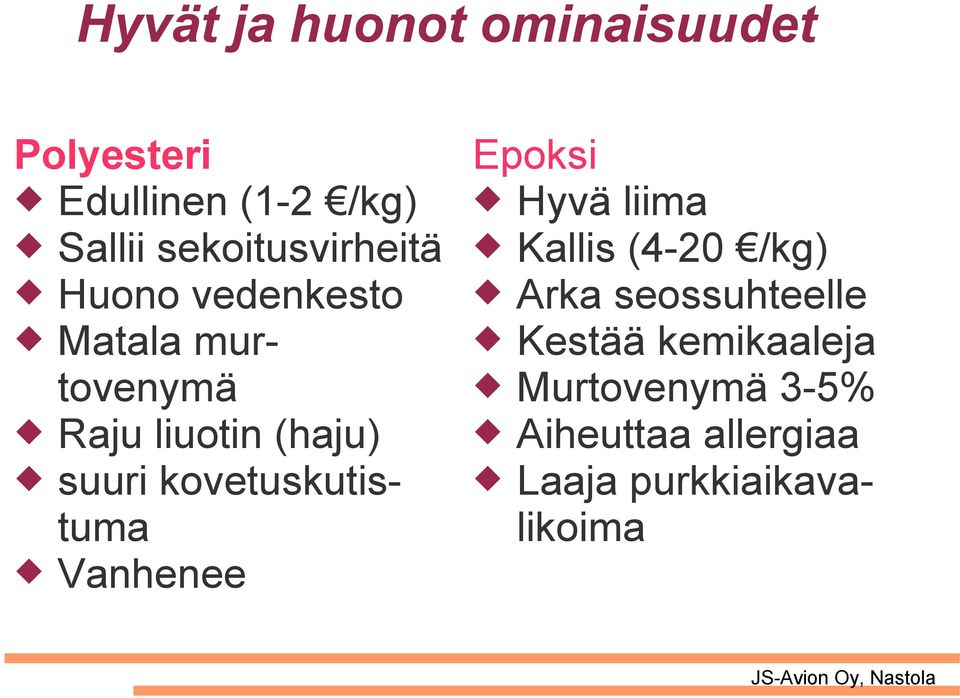 suuri kovetuskutistuma Vanhenee Epoksi Hyvä liima Kallis (4-20 /kg) Arka