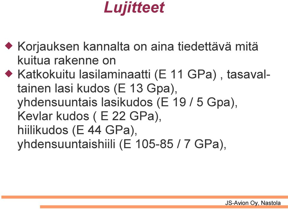 13 Gpa), yhdensuuntais lasikudos (E 19 / 5 Gpa), Kevlar kudos ( E 22