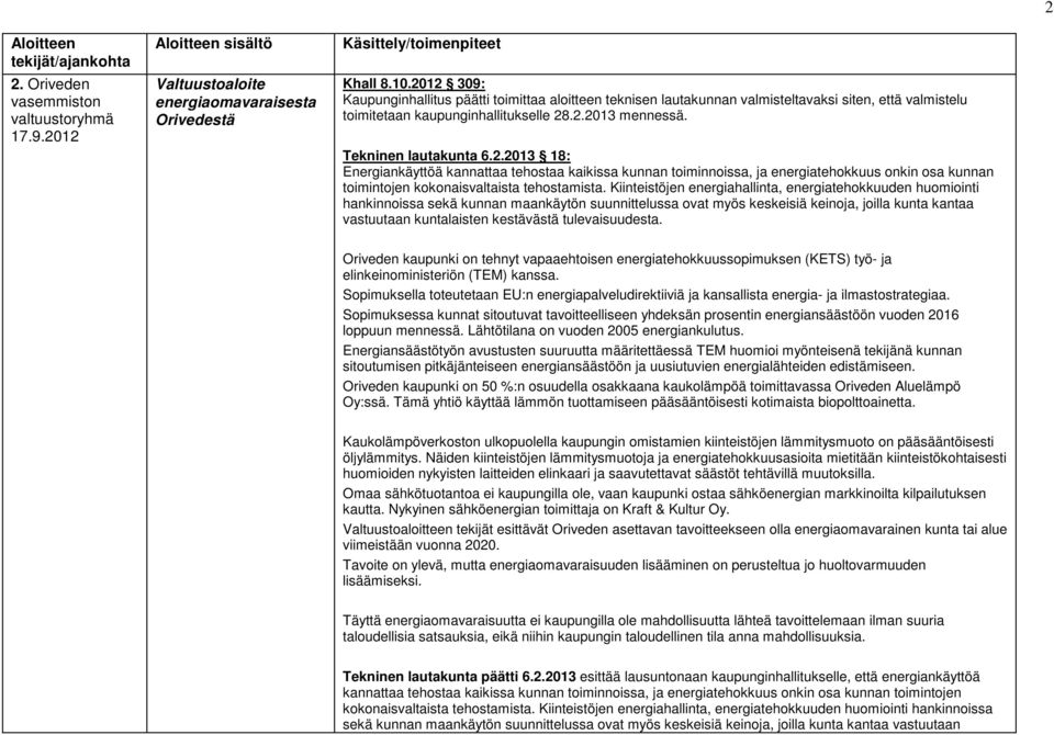 Kiinteistöjen energiahallinta, energiatehokkuuden huomiointi hankinnoissa sekä kunnan maankäytön suunnittelussa ovat myös keskeisiä keinoja, joilla kunta kantaa vastuutaan kuntalaisten kestävästä