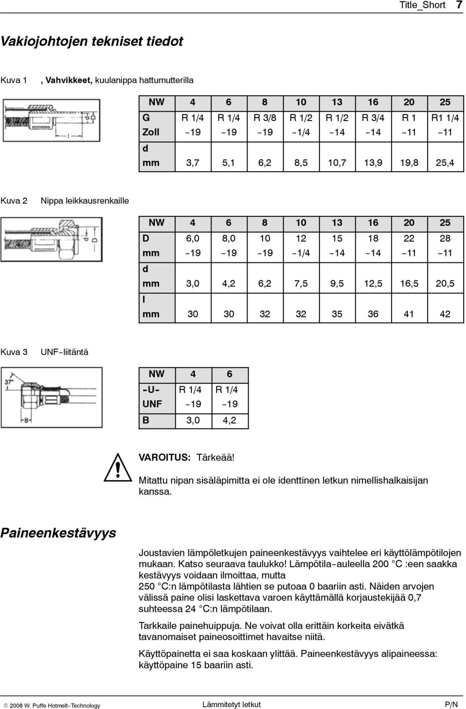 4,2 6,2 7,5 9,5 12,5 16,5 20,5 I mm 30 30 32 32 35 36 41 42 Kuva 3 UNF--liitäntä NW 4 6 - U - UNF R1/4 -- 19 R1/4 -- 19 B 3,0 4,2 VAROITUS: Tärkeää!