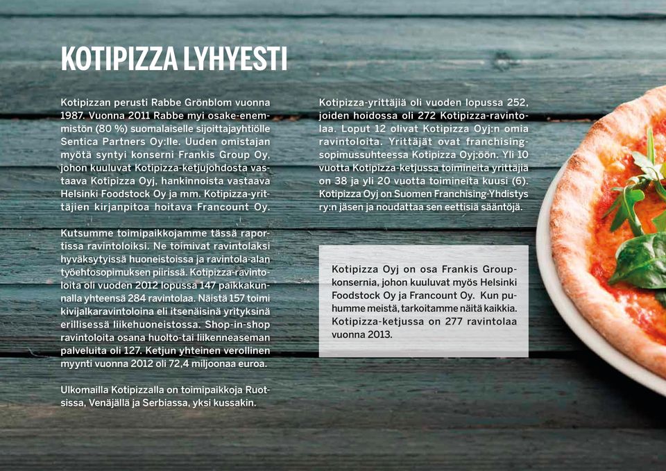 Kotipizza-yrittäjien kirjanpitoa hoitava Francount Oy. Kutsumme toimipaikkojamme tässä raportissa ravintoloiksi.