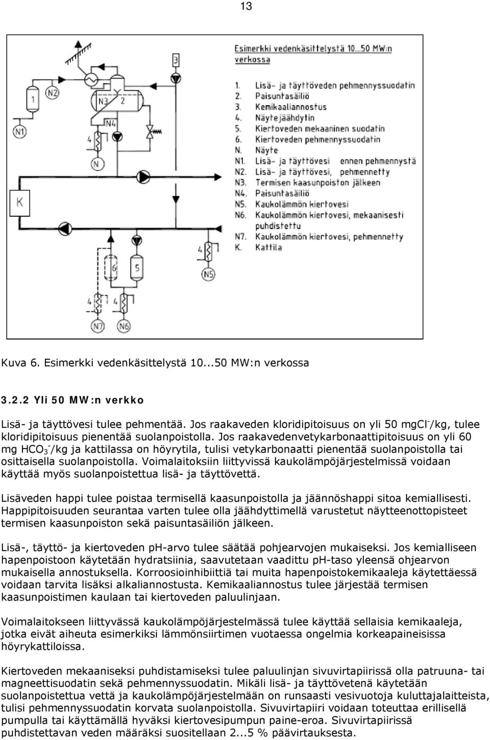 Jos raakavedenvetykarbonaattipitoisuus on yli 60 mg HCO 3 - /kg ja kattilassa on höyrytila, tulisi vetykarbonaatti pienentää suolanpoistolla tai osittaisella suolanpoistolla.