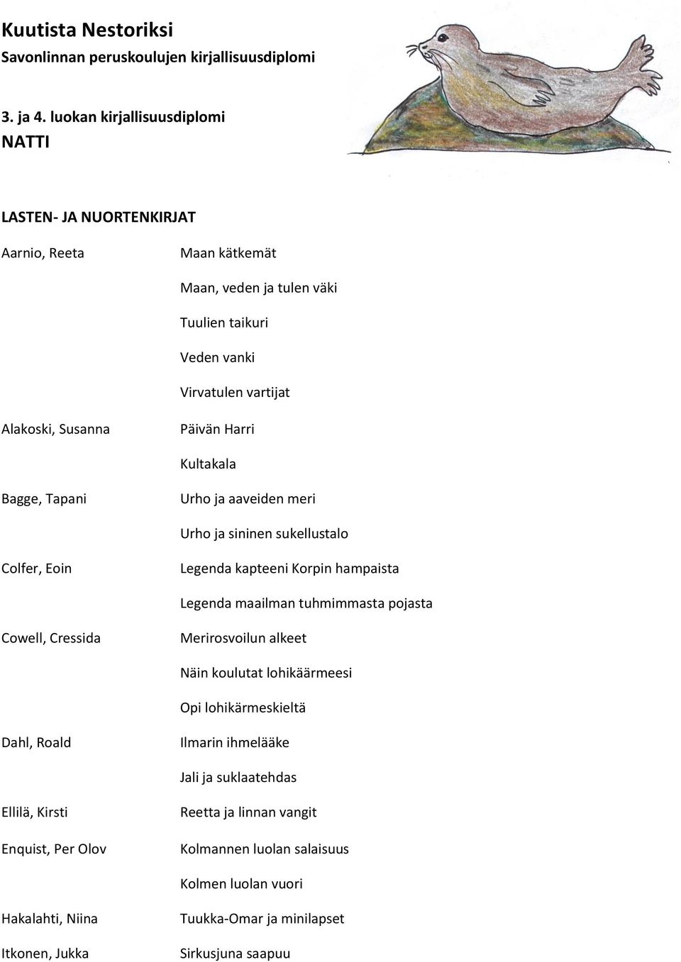 Harri Kultakala Bagge, Tapani Urho ja aaveiden meri Urho ja sininen sukellustalo Colfer, Eoin Legenda kapteeni Korpin hampaista Legenda maailman tuhmimmasta pojasta Cowell, Cressida