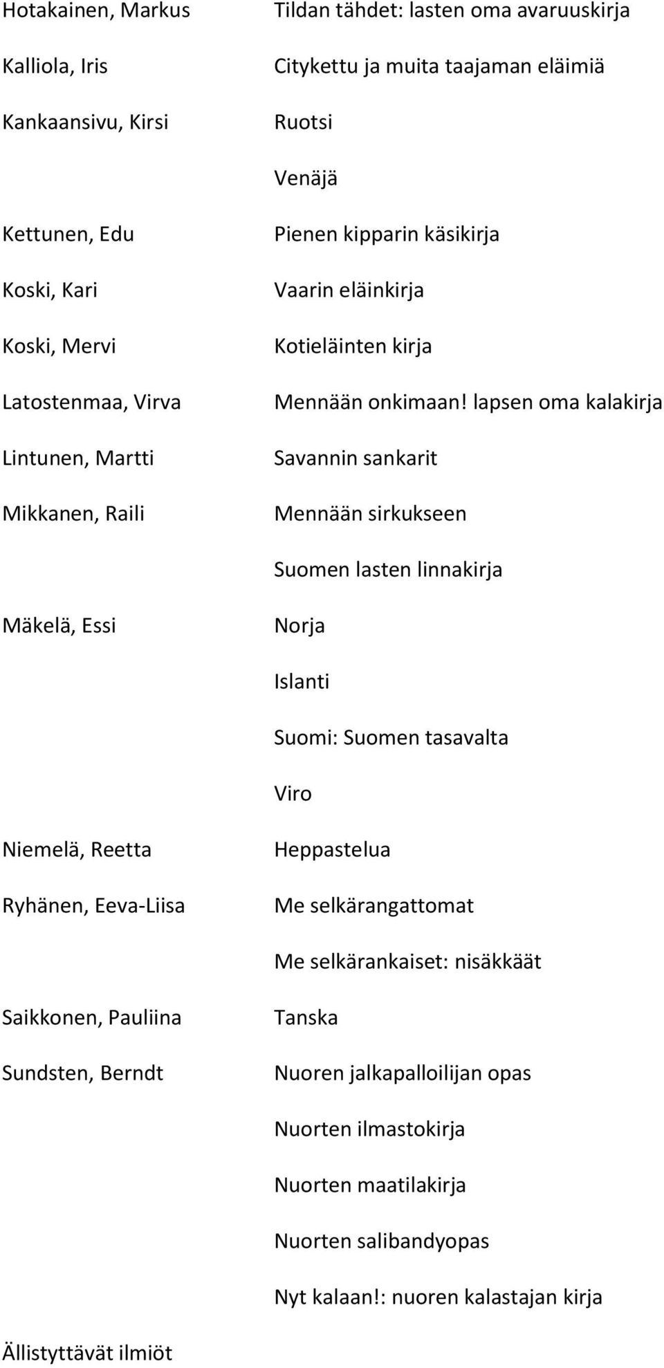 lapsen oma kalakirja Savannin sankarit Mennään sirkukseen Suomen lasten linnakirja Mäkelä, Essi Norja Islanti Suomi: Suomen tasavalta Viro Niemelä, Reetta Ryhänen, Eeva-Liisa