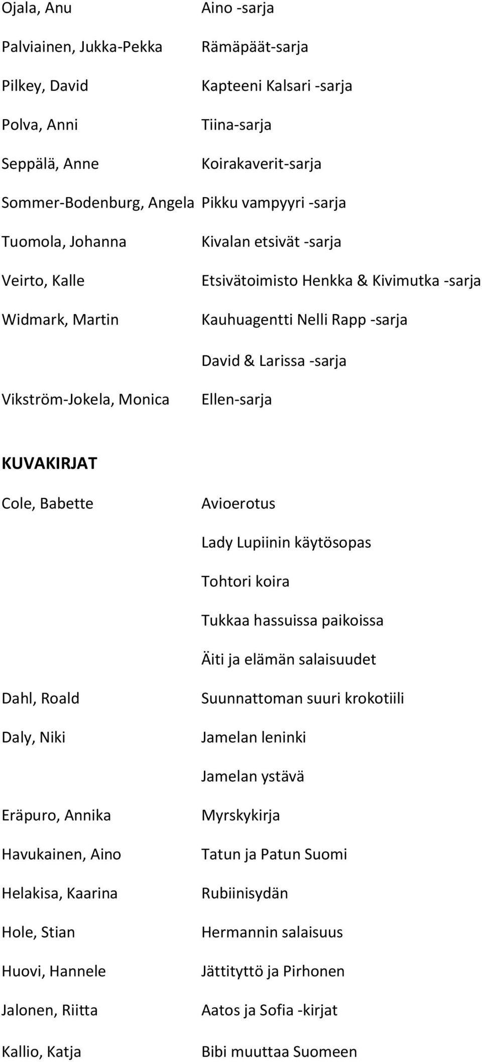 Ellen-sarja KUVAKIRJAT Cole, Babette Avioerotus Lady Lupiinin käytösopas Tohtori koira Tukkaa hassuissa paikoissa Äiti ja elämän salaisuudet Dahl, Roald Daly, Niki Suunnattoman suuri krokotiili