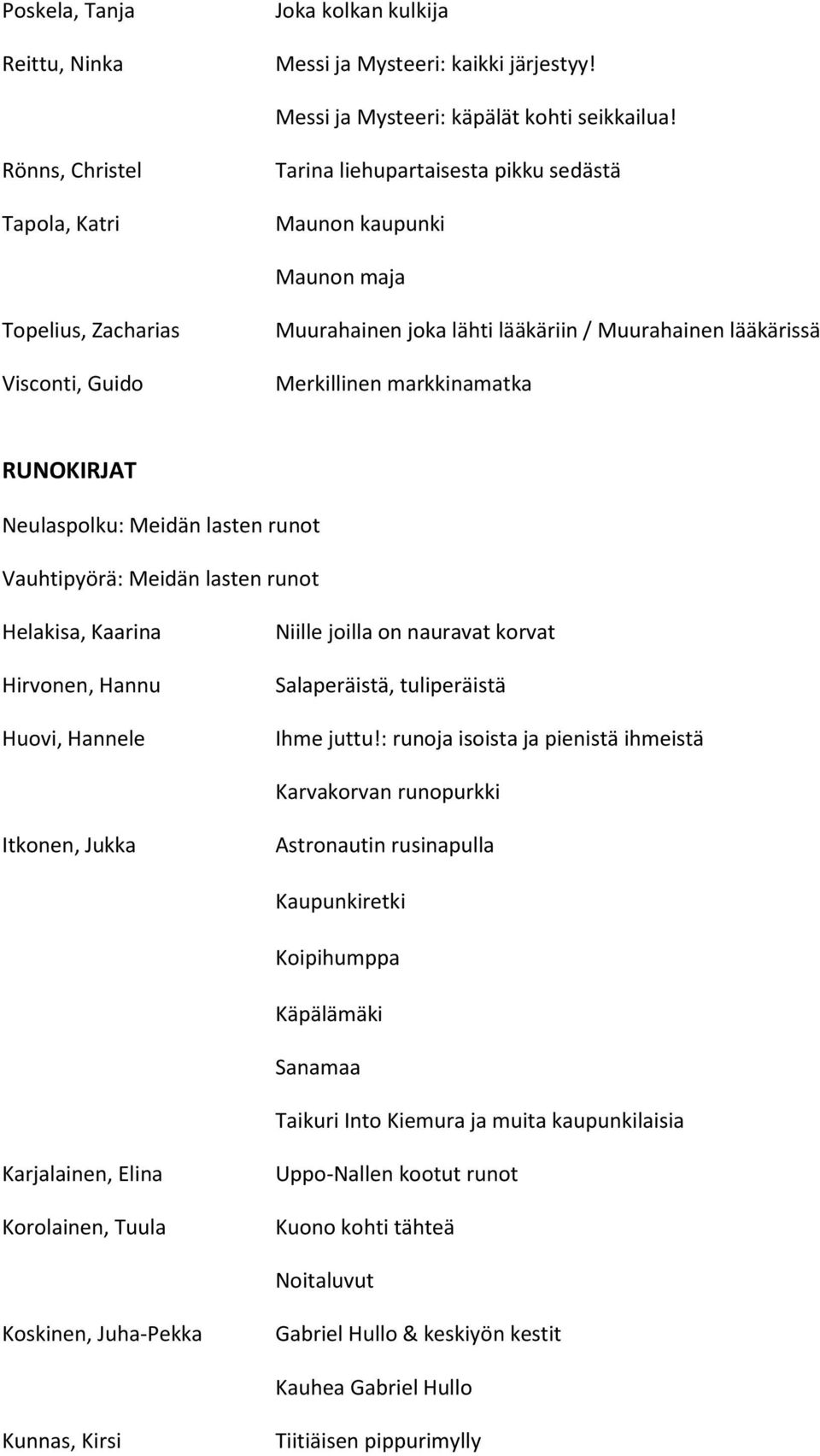 Merkillinen markkinamatka RUNOKIRJAT Neulaspolku: Meidän lasten runot Vauhtipyörä: Meidän lasten runot Helakisa, Kaarina Hirvonen, Hannu Huovi, Hannele Niille joilla on nauravat korvat Salaperäistä,