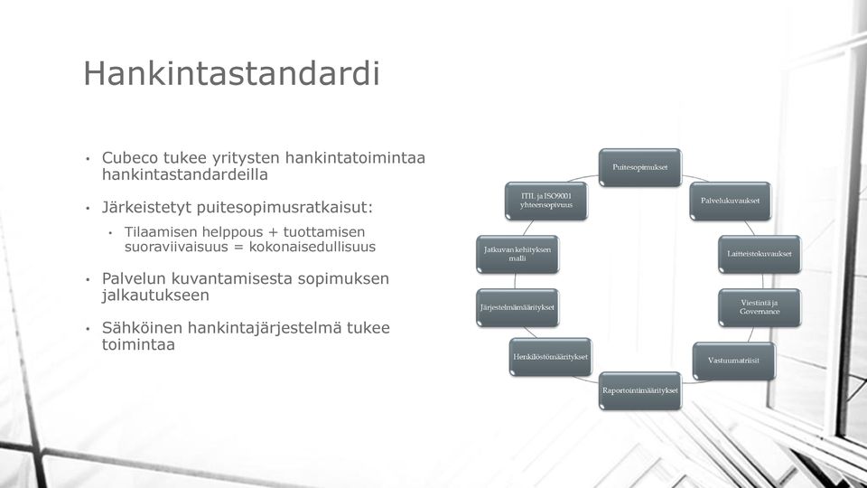 helppous + tuottamisen suoraviivaisuus = kokonaisedullisuus Palvelun