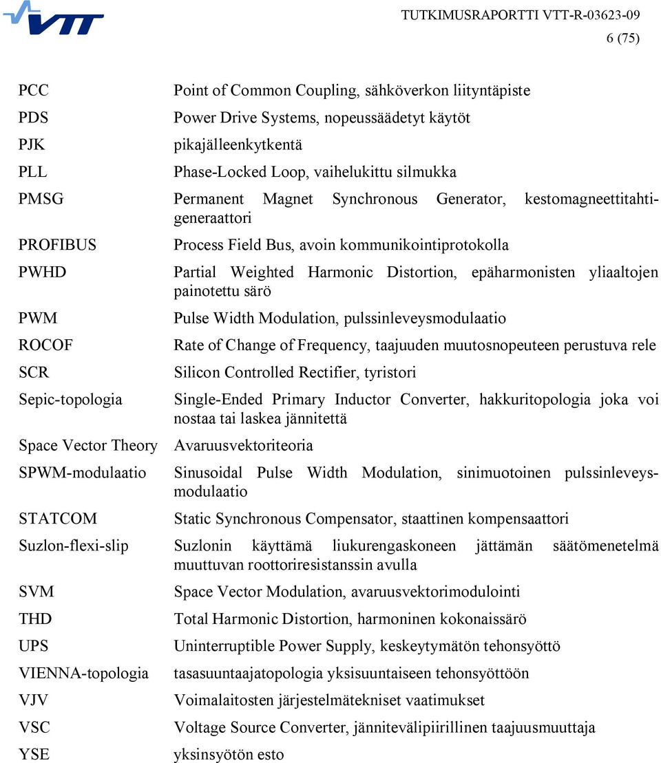 epäharmonisten yliaaltojen painotettu särö Pulse Width Modulation, pulssinleveysmodulaatio Rate of Change of Frequency, taajuuden muutosnopeuteen perustuva rele Silicon Controlled Rectifier,