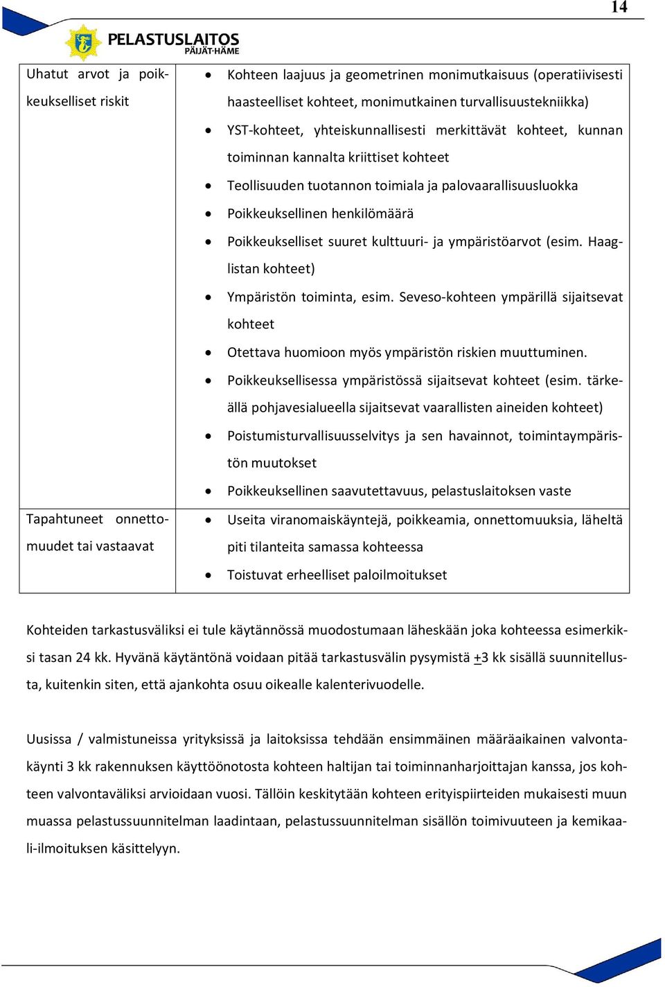 ympäristöarvot (esim. Haaglistan kohteet) Ympäristön toiminta, esim. Seveso-kohteen ympärillä sijaitsevat kohteet Otettava huomioon myös ympäristön riskien muuttuminen.