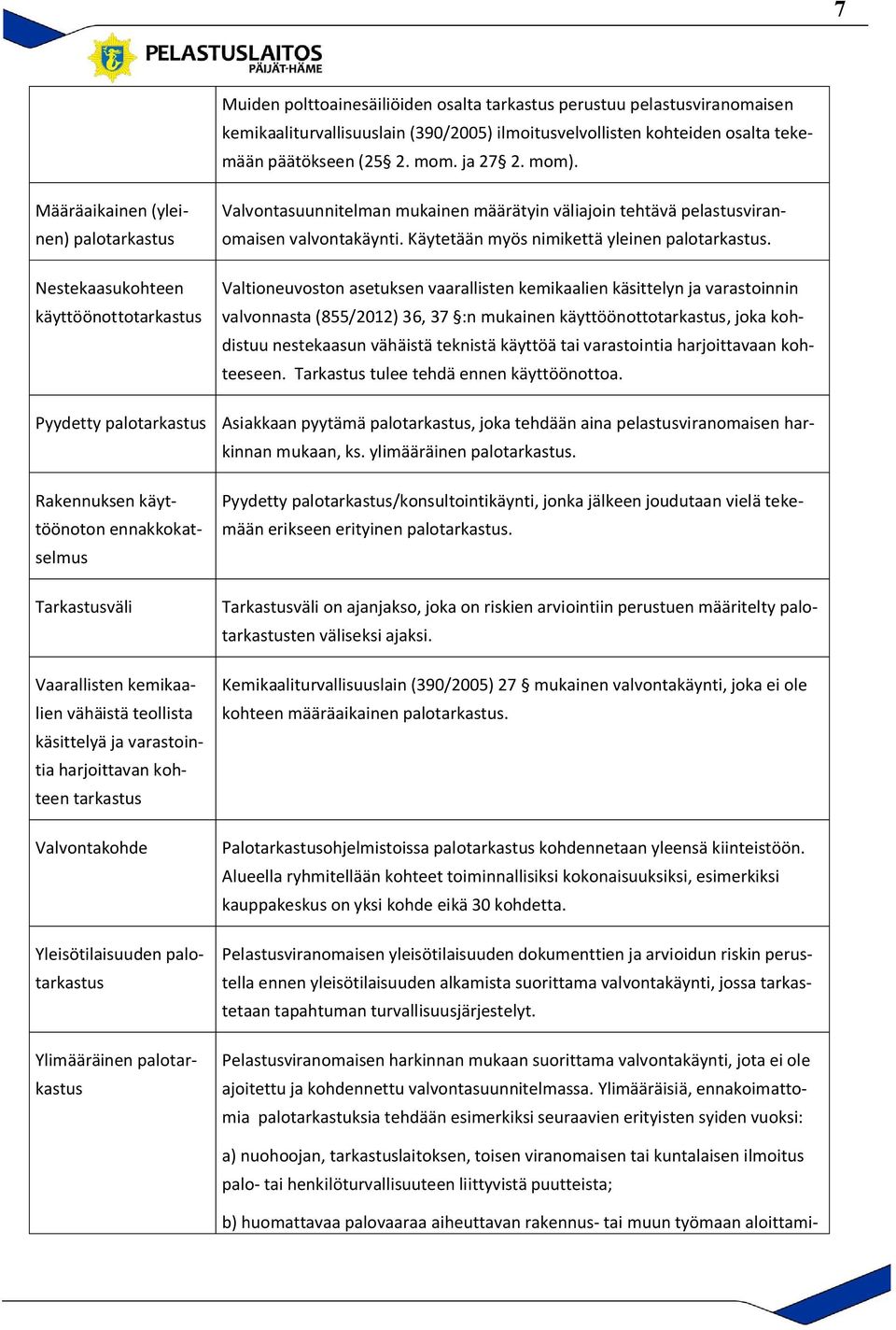 Käytetään myös nimikettä yleinen palotarkastus.