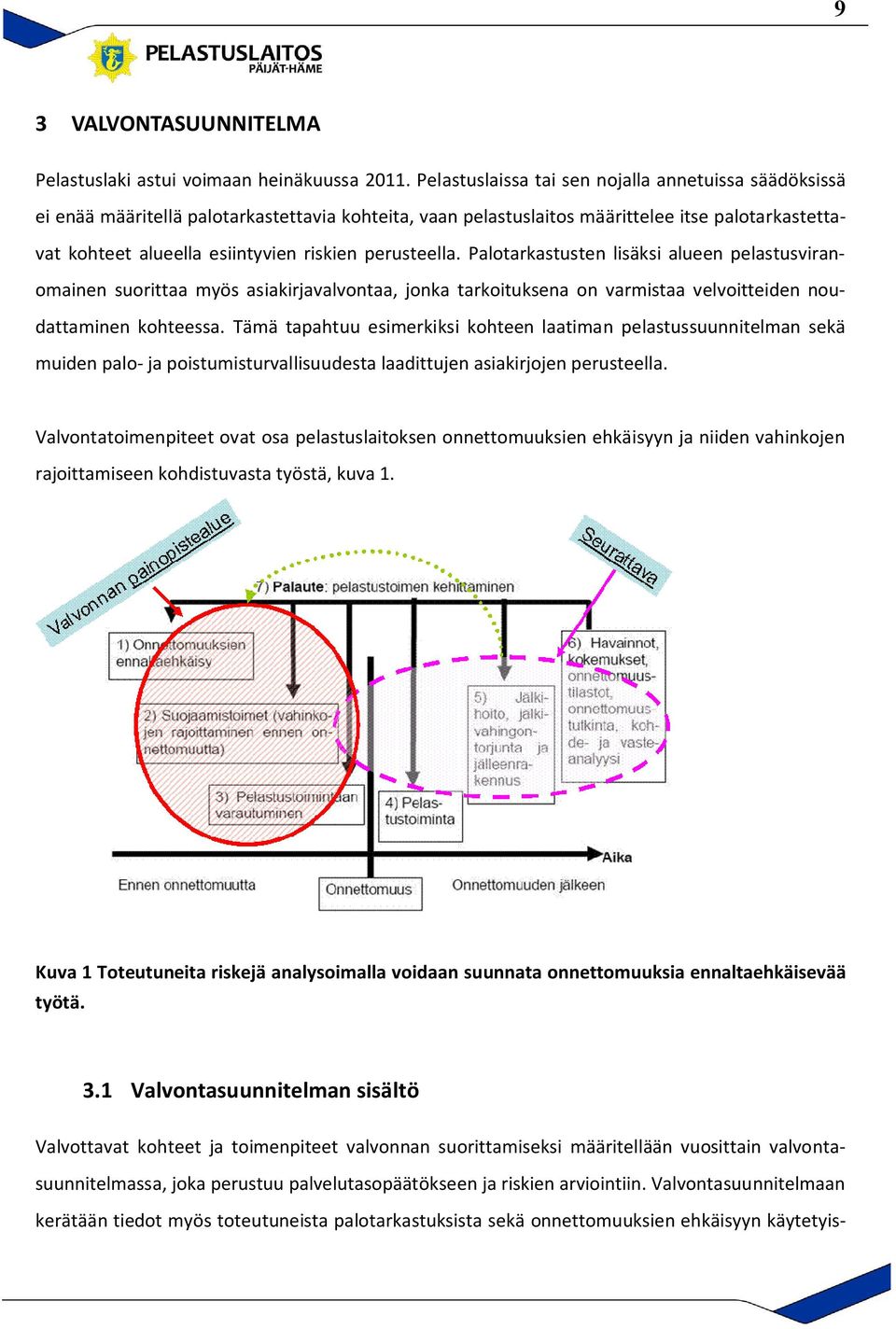 perusteella. Palotarkastusten lisäksi alueen pelastusviranomainen suorittaa myös asiakirjavalvontaa, jonka tarkoituksena on varmistaa velvoitteiden noudattaminen kohteessa.