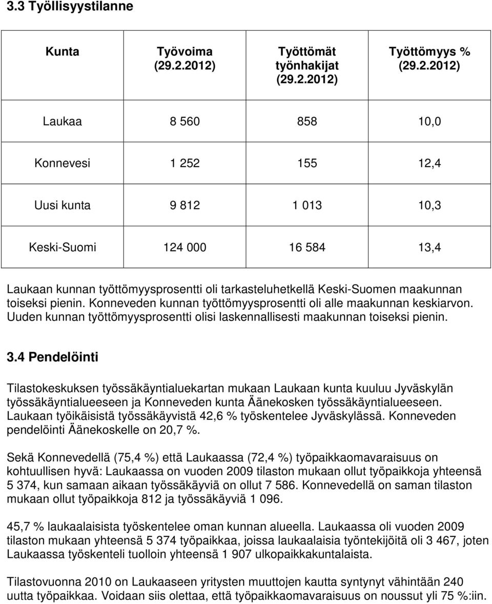 työttömyysprosentti oli tarkasteluhetkellä Keski-Suomen maakunnan toiseksi pienin. Konneveden kunnan työttömyysprosentti oli alle maakunnan keskiarvon.