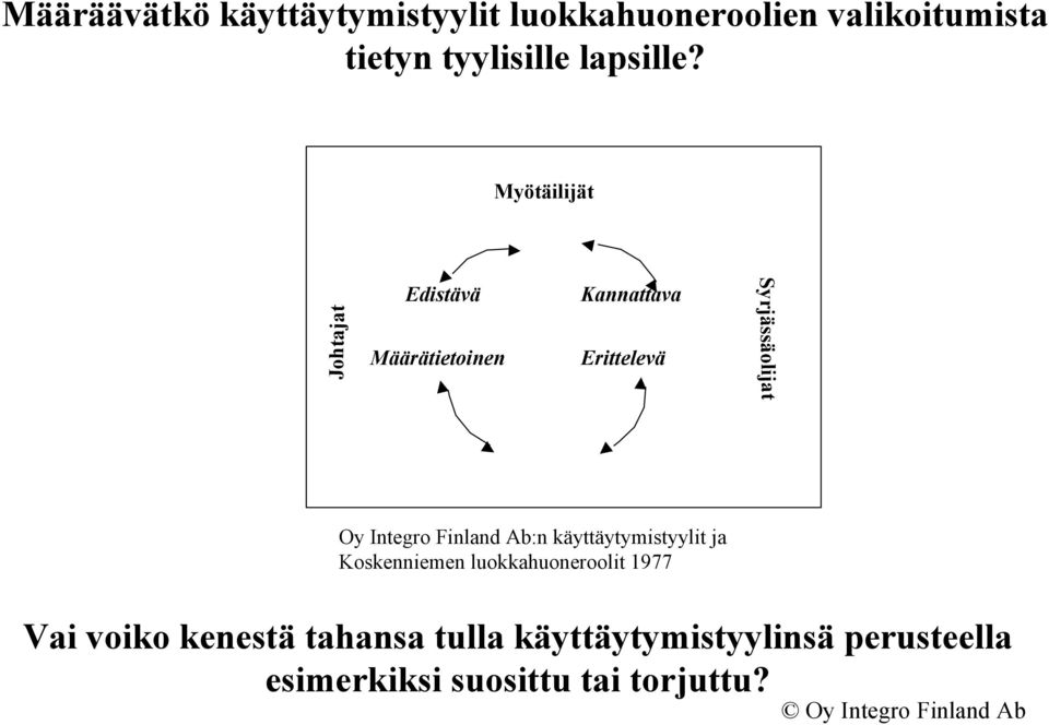 Myötäilijät Johtajat Edistävä Määrätietoinen Kannattava Erittelevä Syrjässäolijat Oy