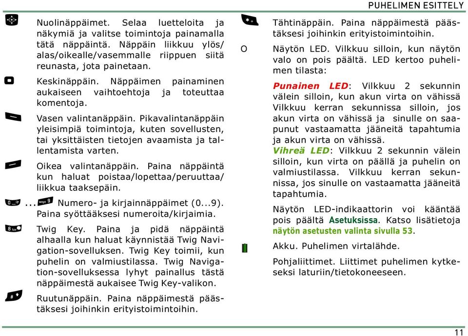 Pikavalintanäppäin yleisimpiä toimintoja, kuten sovellusten, tai yksittäisten tietojen avaamista ja tallentamista varten. - Oikea valintanäppäin.