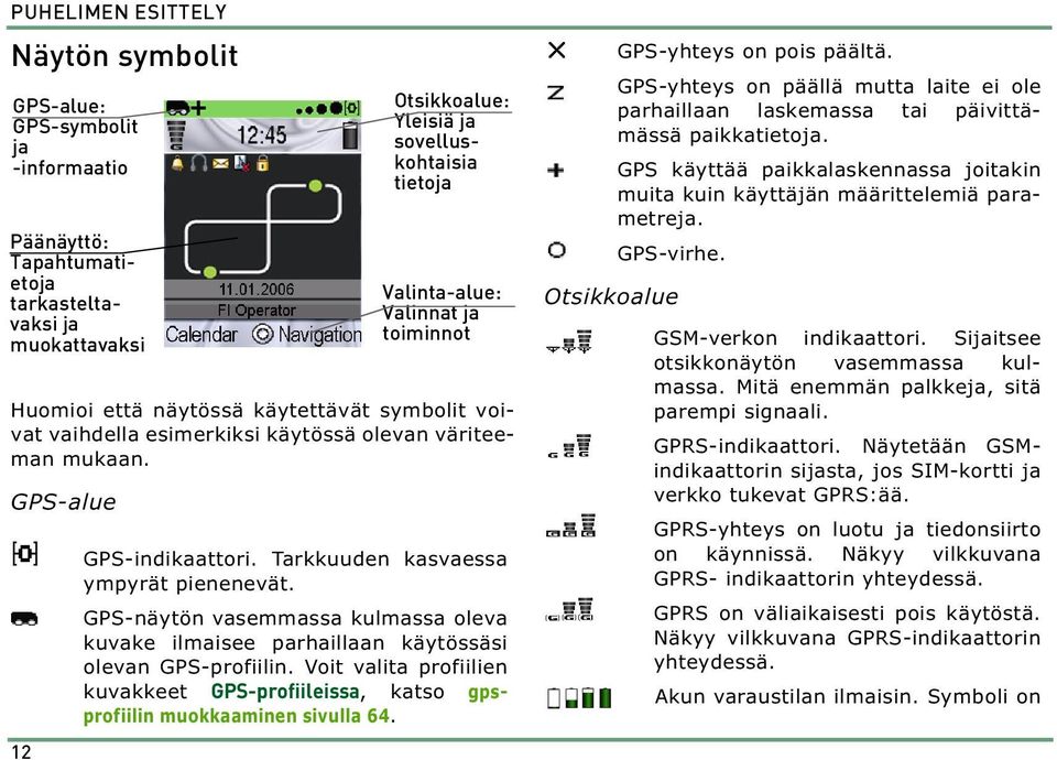 Tarkkuuden kasvaessa ympyrät pienenevät. GPS-näytön vasemmassa kulmassa oleva kuvake ilmaisee parhaillaan käytössäsi olevan GPS-profiilin.