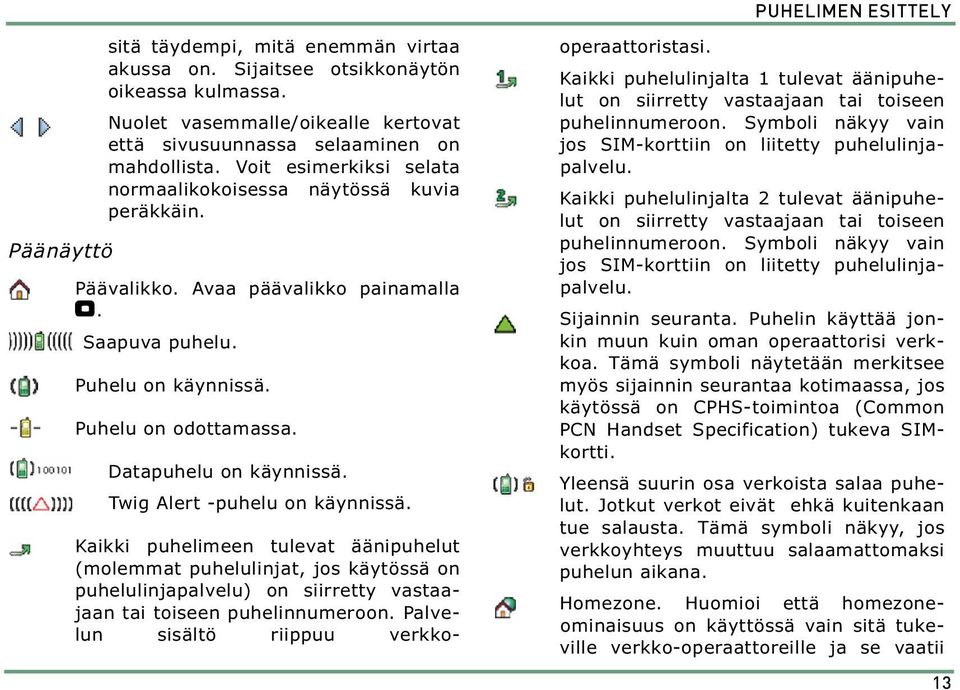 Twig Alert -puhelu on käynnissä. Kaikki puhelimeen tulevat äänipuhelut (molemmat puhelulinjat, jos käytössä on puhelulinjapalvelu) on siirretty vastaajaan tai toiseen puhelinnumeroon.