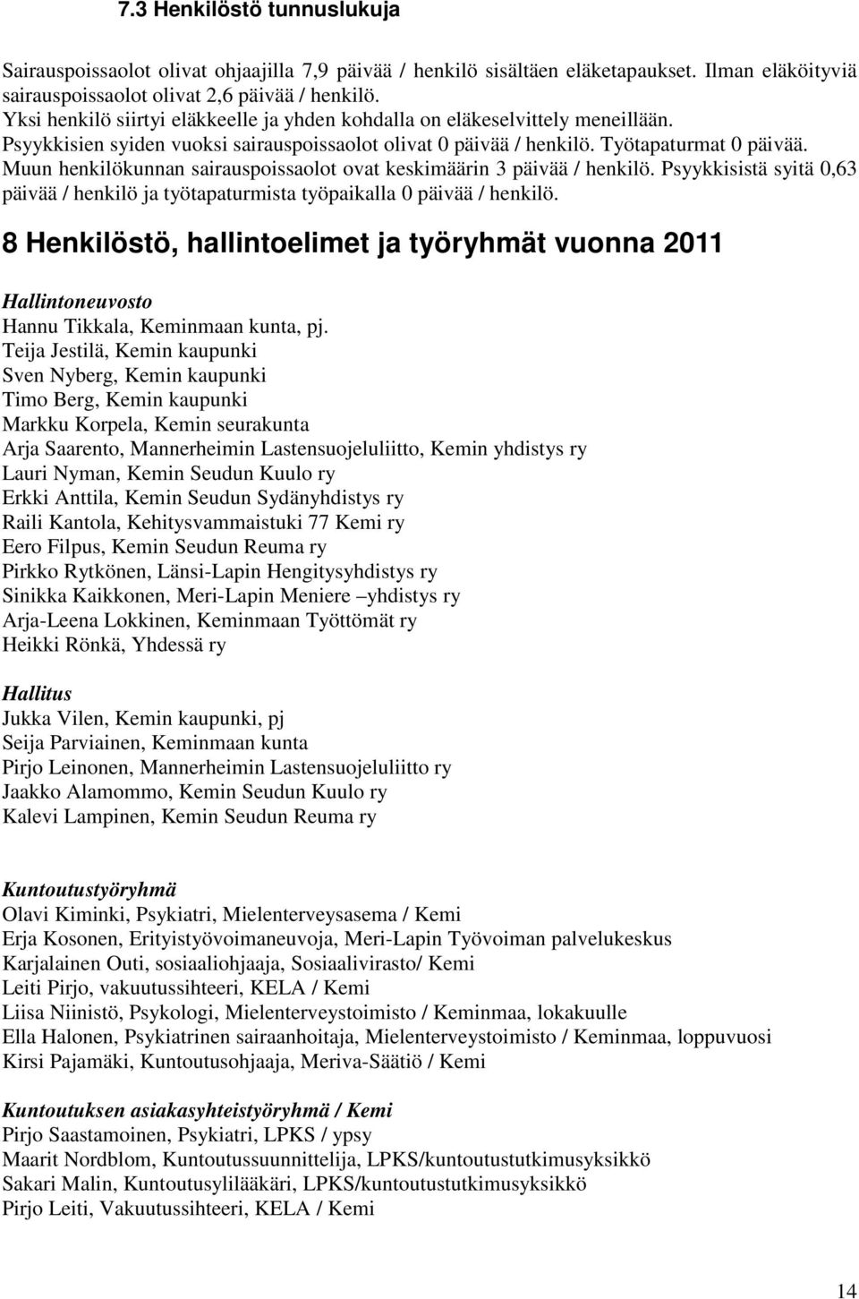 Muun henkilökunnan sairauspoissaolot ovat keskimäärin 3 päivää / henkilö. Psyykkisistä syitä 0,63 päivää / henkilö ja työtapaturmista työpaikalla 0 päivää / henkilö.