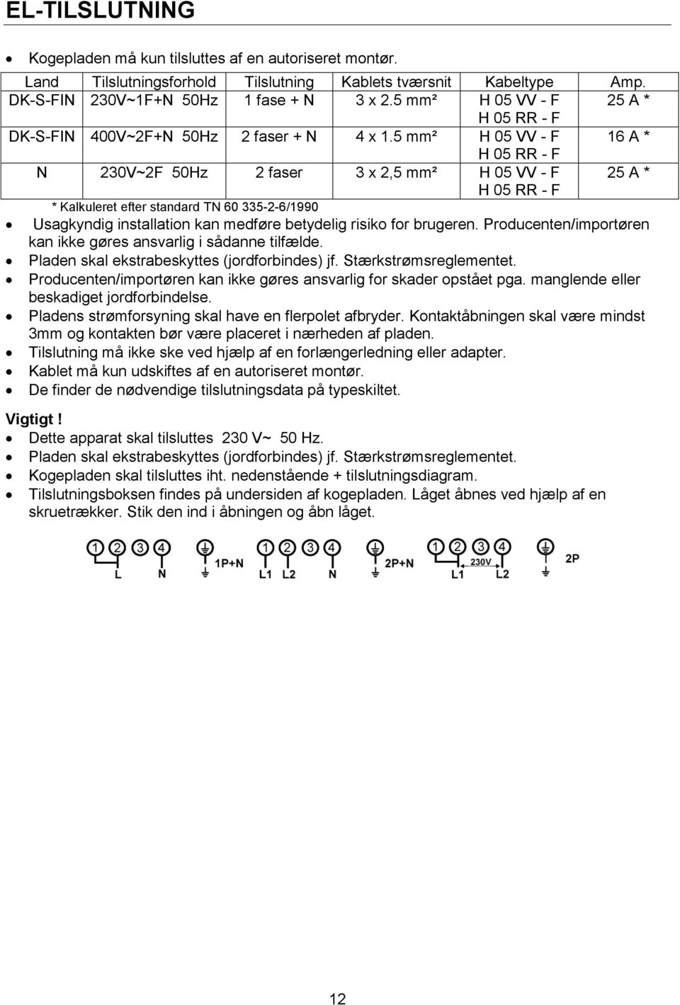 5 mm² H 05 VV - F 16 A * H 05 RR - F N 230V~2F 50Hz 2 faser 3 x 2,5 mm² H 05 VV - F H 05 RR - F 25 A * * Kalkuleret efter standard TN 60 335-2-6/1990 Usagkyndig installation kan medføre betydelig