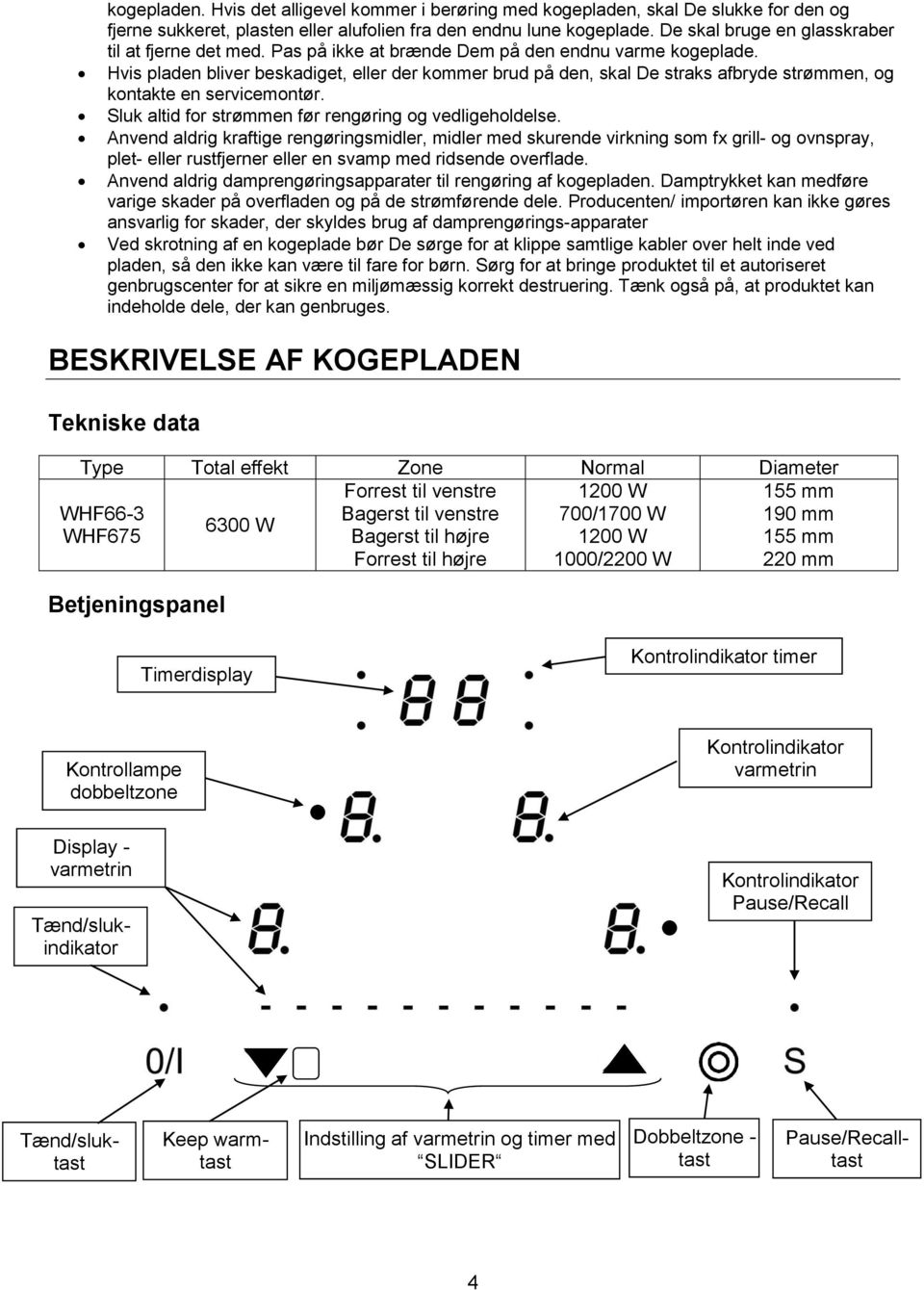 Hvis pladen bliver beskadiget, eller der kommer brud på den, skal De straks afbryde strømmen, og kontakte en servicemontør. Sluk altid for strømmen før rengøring og vedligeholdelse.