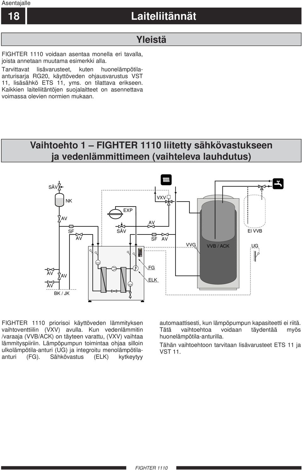 Tarvittavat lisävarusteet, kuten huonelämpötilaanturisarja G, käyttöveden ohjausvarustus VST, lisäsähkö ETS, yms. on tilattava erikseen.