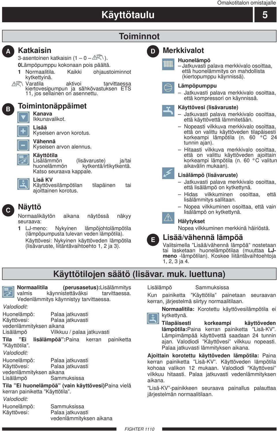 Käyttötila Lisälämmön (lisävaruste) ja/tai huonelämmön kytkentä/irtikytkentä. Katso seuraava kappale. Lisä KV Käyttövesilämpötilan tilapäinen tai ajoittainen korotus.