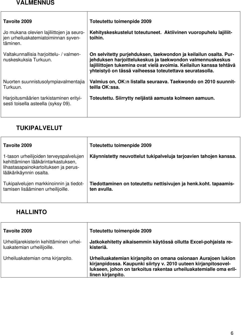 On selvitetty purjehduksen, taekwondon ja keilailun osalta. Purjehduksen harjoittelukeskus ja taekwondon valmennuskeskus lajiliittojen tukemina ovat vielä avoimia.