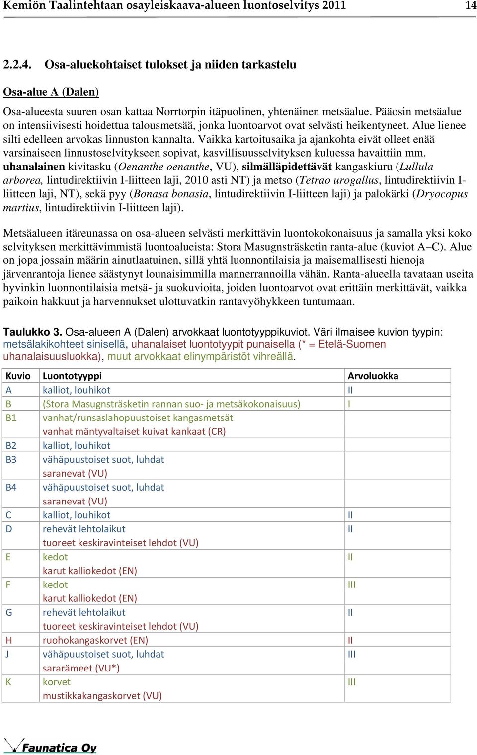 Pääosin metsäalue on intensiivisesti hoidettua talousmetsää, jonka luontoarvot ovat selvästi heikentyneet. Alue lienee silti edelleen arvokas linnuston kannalta.