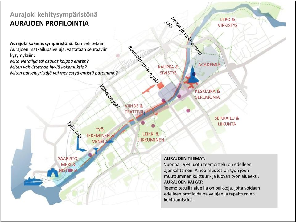 Miten palveluyrittäjä voi menestyä entistä paremmin?