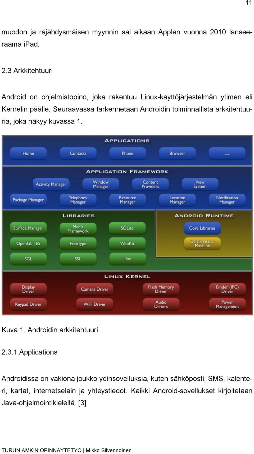 Seuraavassa tarkennetaan Androidin toiminnallista arkkitehtuuria, joka näkyy kuvassa 1. Kuva 1. Androidin arkkitehtuuri. 2.3.