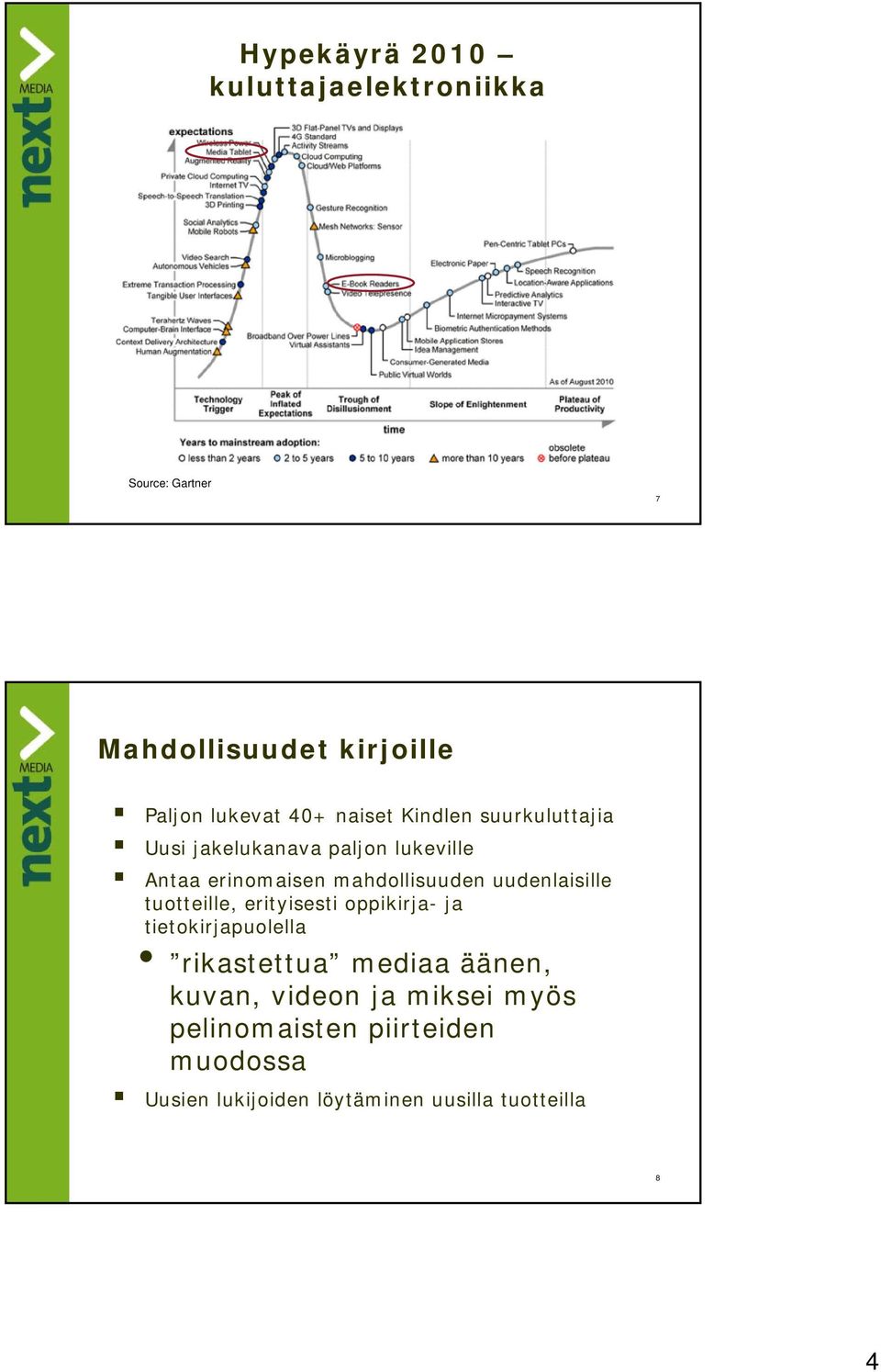 uudenlaisille tuotteille, erityisesti oppikirja- ja tietokirjapuolella rikastettua mediaa äänen,