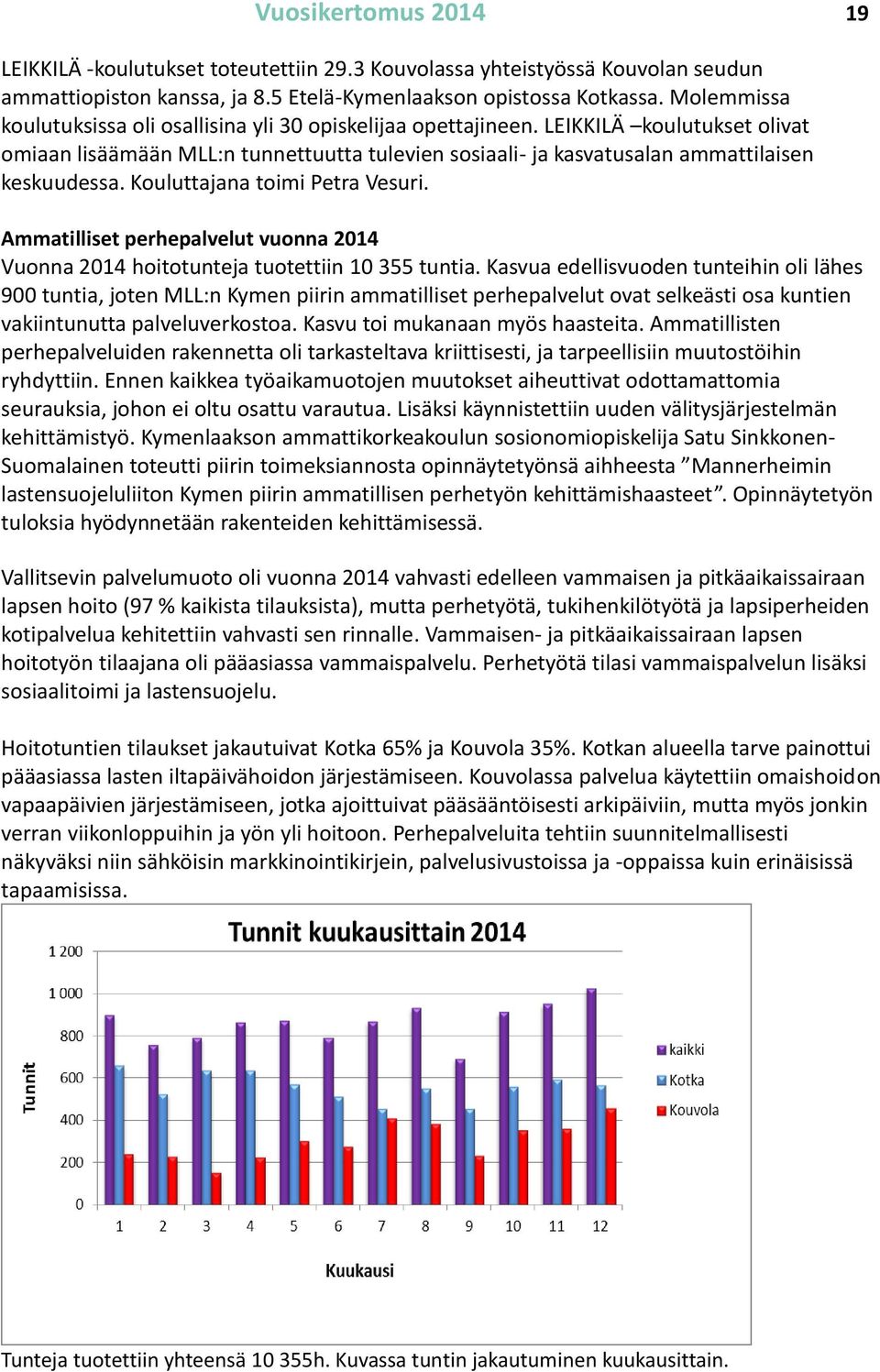 Kouluttajana toimi Petra Vesuri. Ammatilliset perhepalvelut vuonna 2014 Vuonna 2014 hoitotunteja tuotettiin 10 355 tuntia.