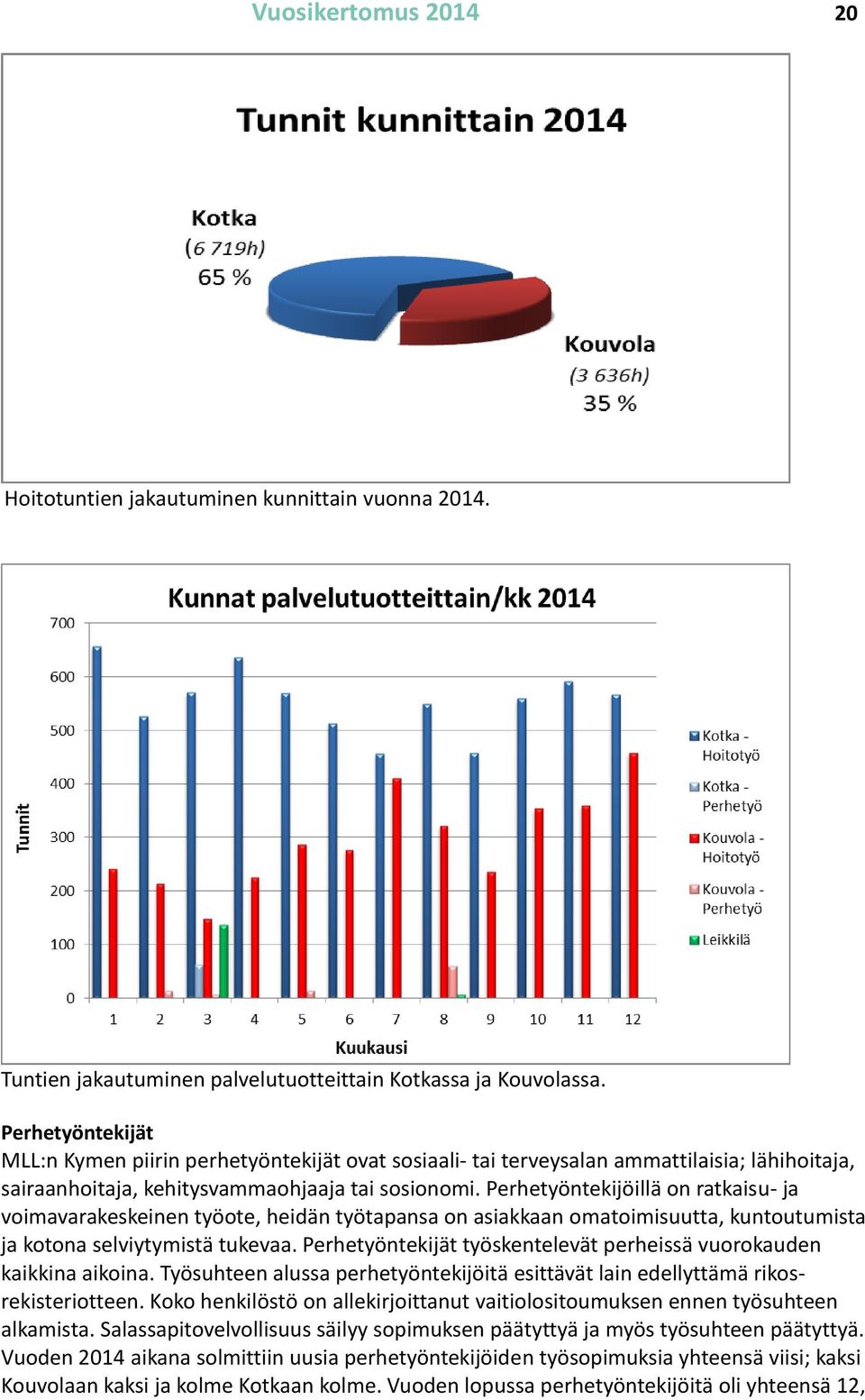 Perhetyöntekijöillä on ratkaisu- ja voimavarakeskeinen työote, heidän työtapansa on asiakkaan omatoimisuutta, kuntoutumista ja kotona selviytymistä tukevaa.