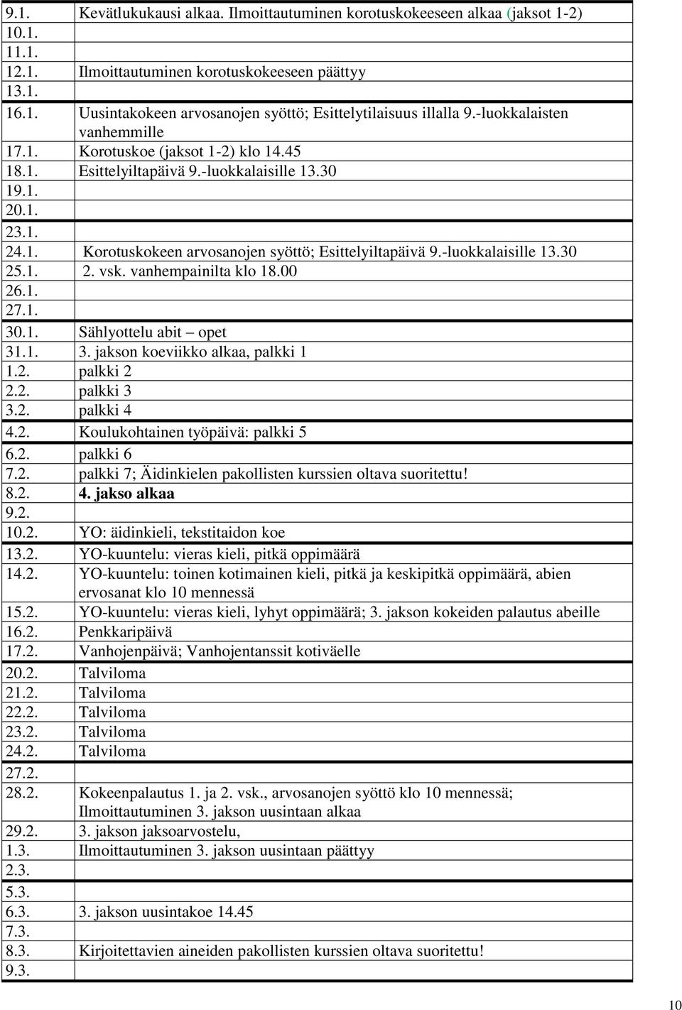 -luokkalaisille 13.30 25.1. 2. vsk. vanhempainilta klo 18.00 26.1. 27.1. 30.1. Sählyottelu abit opet 31.1. 3. jakson koeviikko alkaa, palkki 1 1.2. palkki 2 2.2. palkki 3 3.2. palkki 4 4.2. Koulukohtainen työpäivä: palkki 5 6.