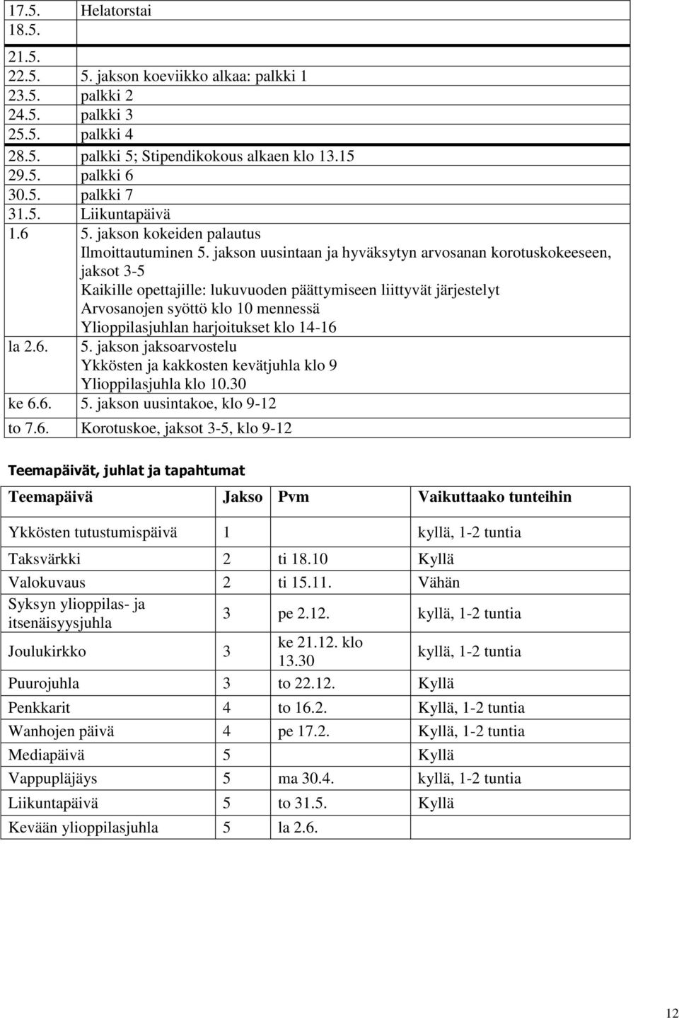 jakson uusintaan ja hyväksytyn arvosanan korotuskokeeseen, jaksot 3-5 Kaikille opettajille: lukuvuoden päättymiseen liittyvät järjestelyt Arvosanojen syöttö klo 10 mennessä Ylioppilasjuhlan