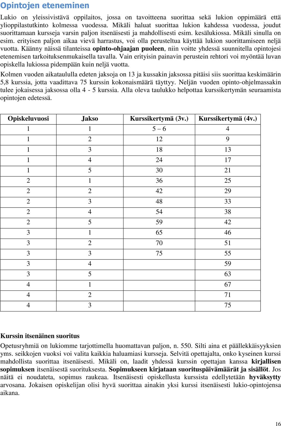 erityisen paljon aikaa vievä harrastus, voi olla perusteltua käyttää lukion suorittamiseen neljä vuotta.