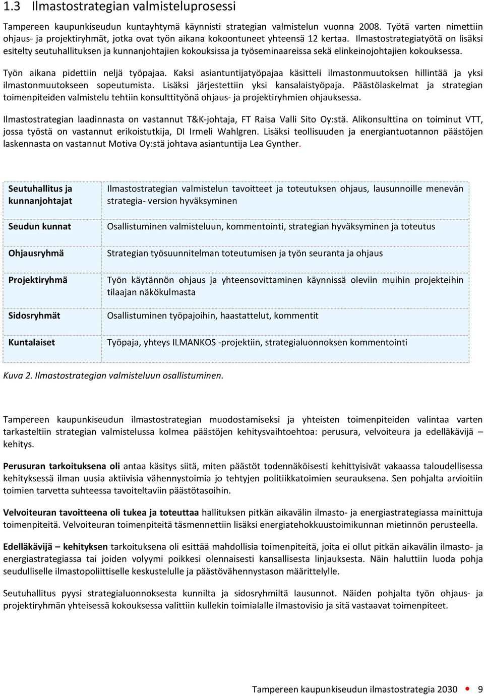 Ilmastostrategiatyötä on lisäksi esitelty seutuhallituksen ja kunnanjohtajien kokouksissa ja työseminaareissa sekä elinkeinojohtajien kokouksessa. Työn aikana pidettiin neljä työpajaa.