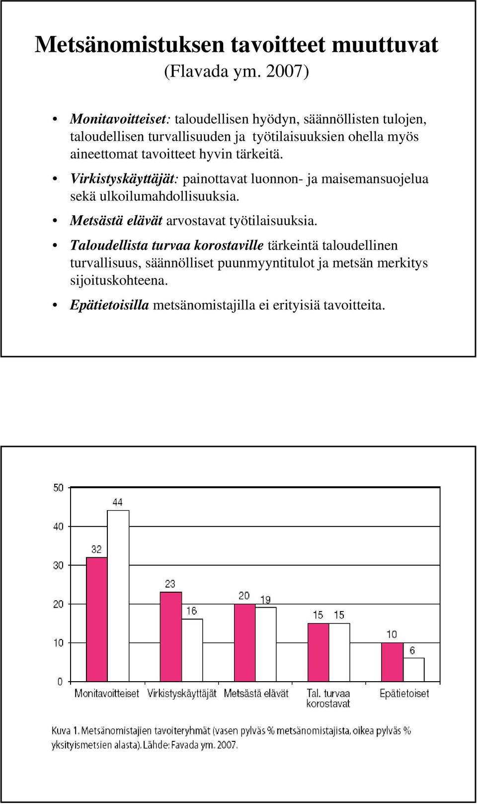 aineettomat tavoitteet hyvin tärkeitä. Virkistyskäyttäjät: painottavat luonnon- ja maisemansuojelua sekä ulkoilumahdollisuuksia.