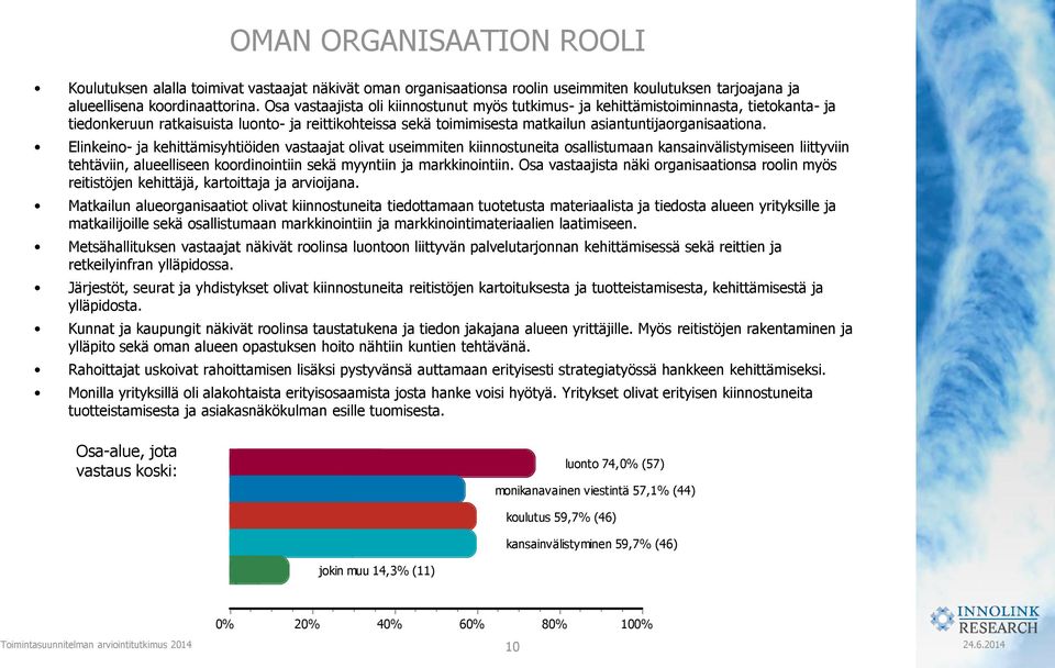 Elinkeino- ja kehittämisyhtiöiden vastaajat olivat useimmiten kiinnostuneita osallistumaan kansainvälistymiseen liittyviin tehtäviin, alueelliseen koordinointiin sekä myyntiin ja markkinointiin.