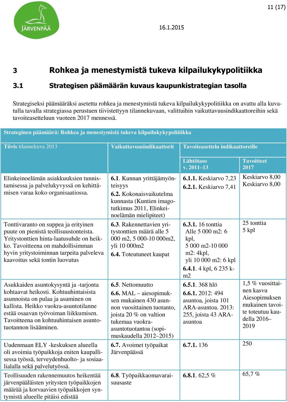 perustuen tiivistettyyn tilannekuvaan, valittuihin vaikuttavuusindikaattoreihin sekä tavoiteasetteluun vuoteen 2017 mennessä.