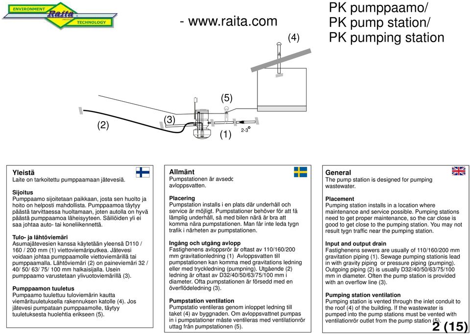 Tulo- ja lähtöviemäri Asumajätevesien kanssa käytetään yleensä D110 / 160 / 200 mm ( viettoviemäriputkea. Jätevesi voidaan johtaa pumppaamolle viettoviemärillä tai pumppaamalla.