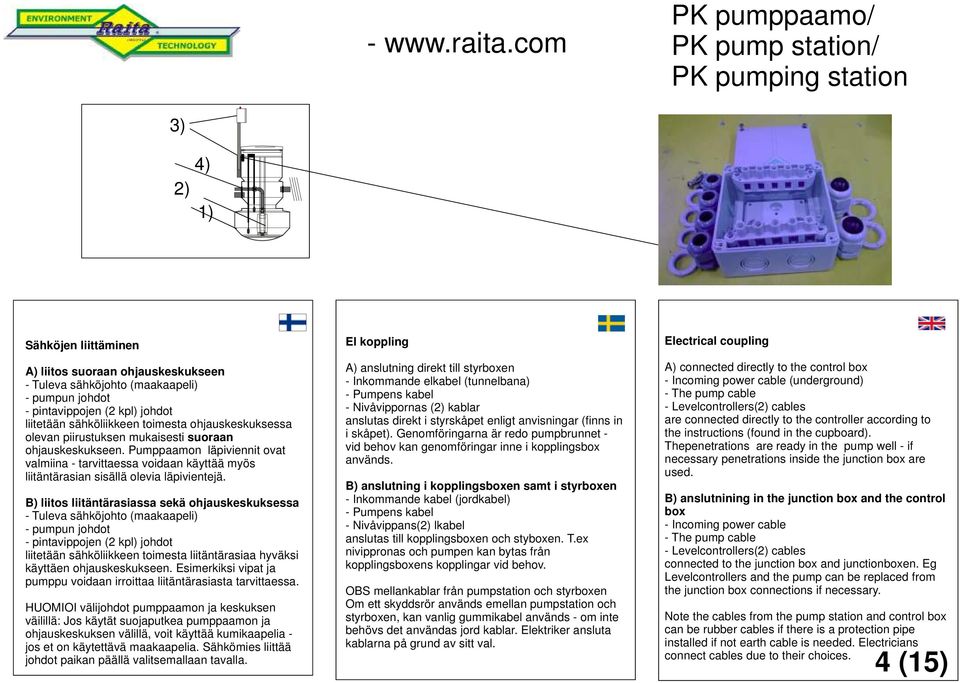 B) liitos liitäntärasiassa sekä ohjauskeskuksessa - Tuleva sähköjohto (maakaapeli) - pumpun johdot - pintavippojen (2 kpl) johdot liitetään sähköliikkeen toimesta liitäntärasiaa hyväksi käyttäen
