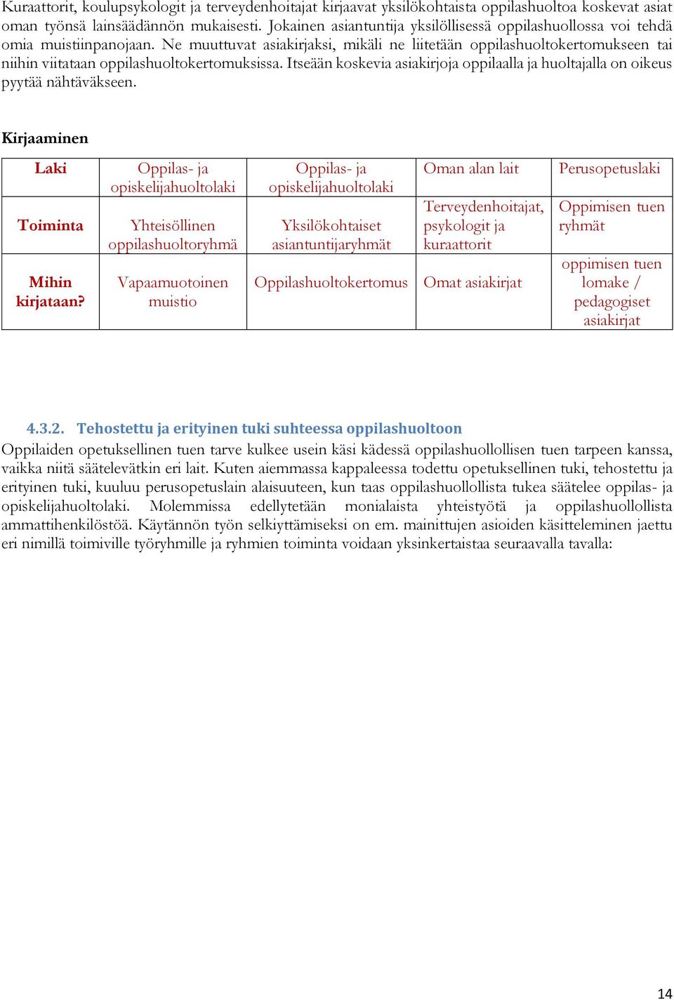 Ne muuttuvat asiakirjaksi, mikäli ne liitetään oppilashuoltokertomukseen tai niihin viitataan oppilashuoltokertomuksissa.