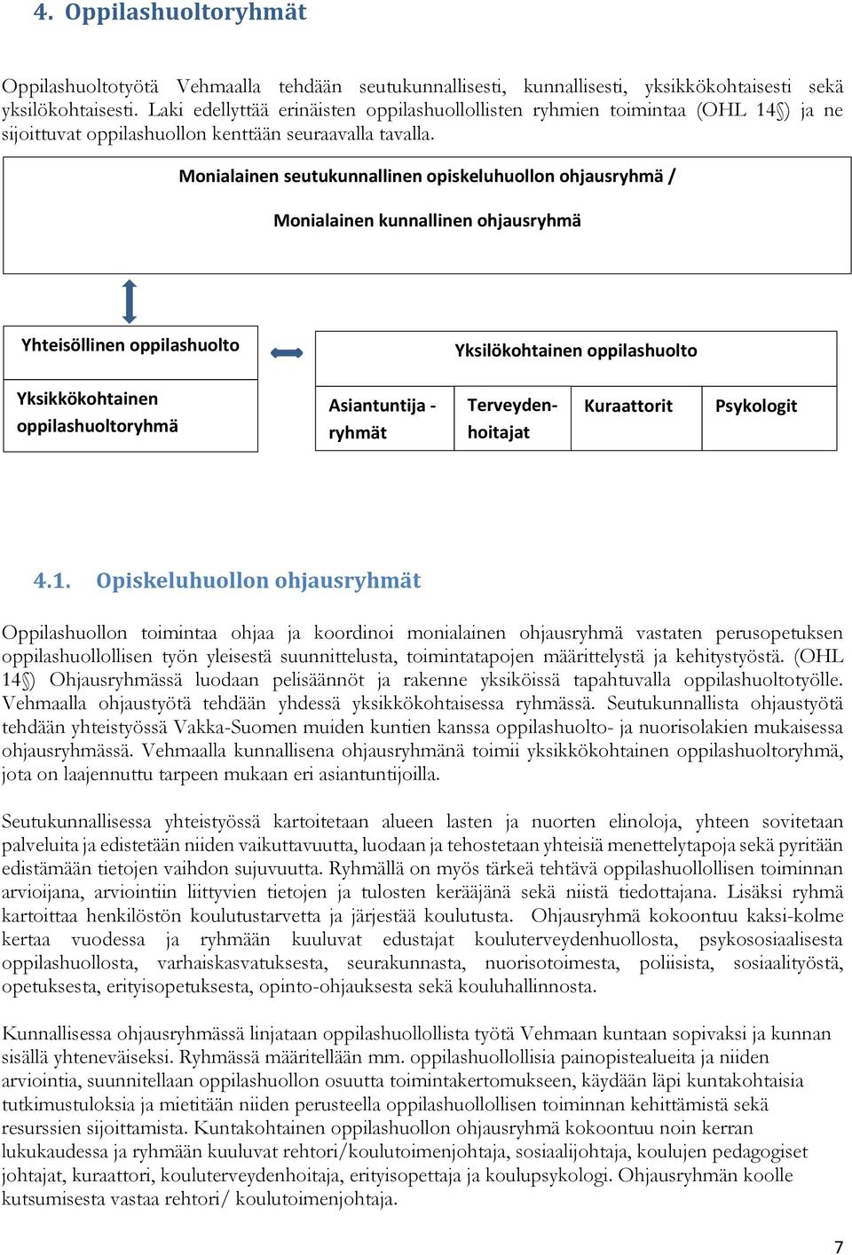 Monialainen seutukunnallinen opiskeluhuollon ohjausryhmä / Monialainen kunnallinen ohjausryhmä Yhteisöllinen oppilashuolto Yksilökohtainen oppilashuolto Yksikkökohtainen oppilashuoltoryhmä