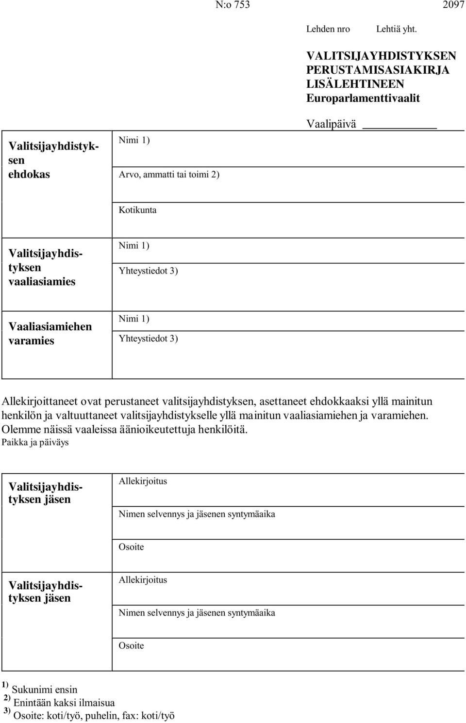 varamies Yhteystiedot 3) Allekirjoittaneet ovat perustaneet valitsijayhdistyksen, asettaneet ehdokkaaksi yllä mainitun henkilön ja