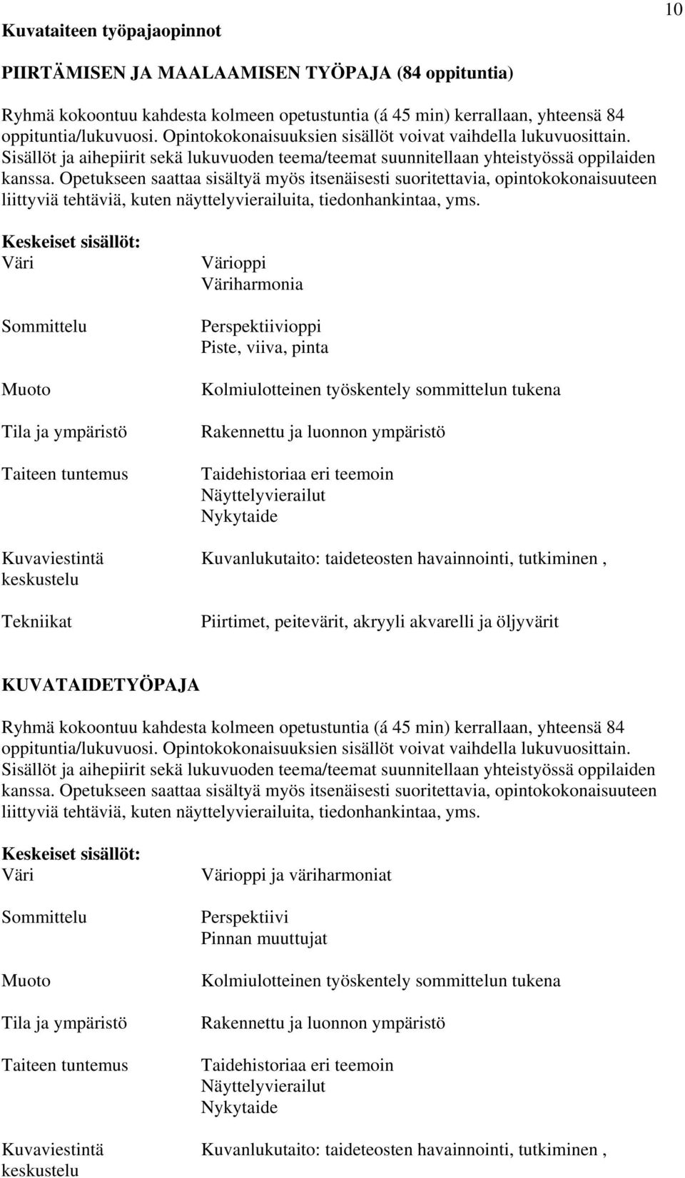 Opetukseen saattaa sisältyä myös itsenäisesti suoritettavia, opintokokonaisuuteen liittyviä tehtäviä, kuten näyttelyvierailuita, tiedonhankintaa, yms.