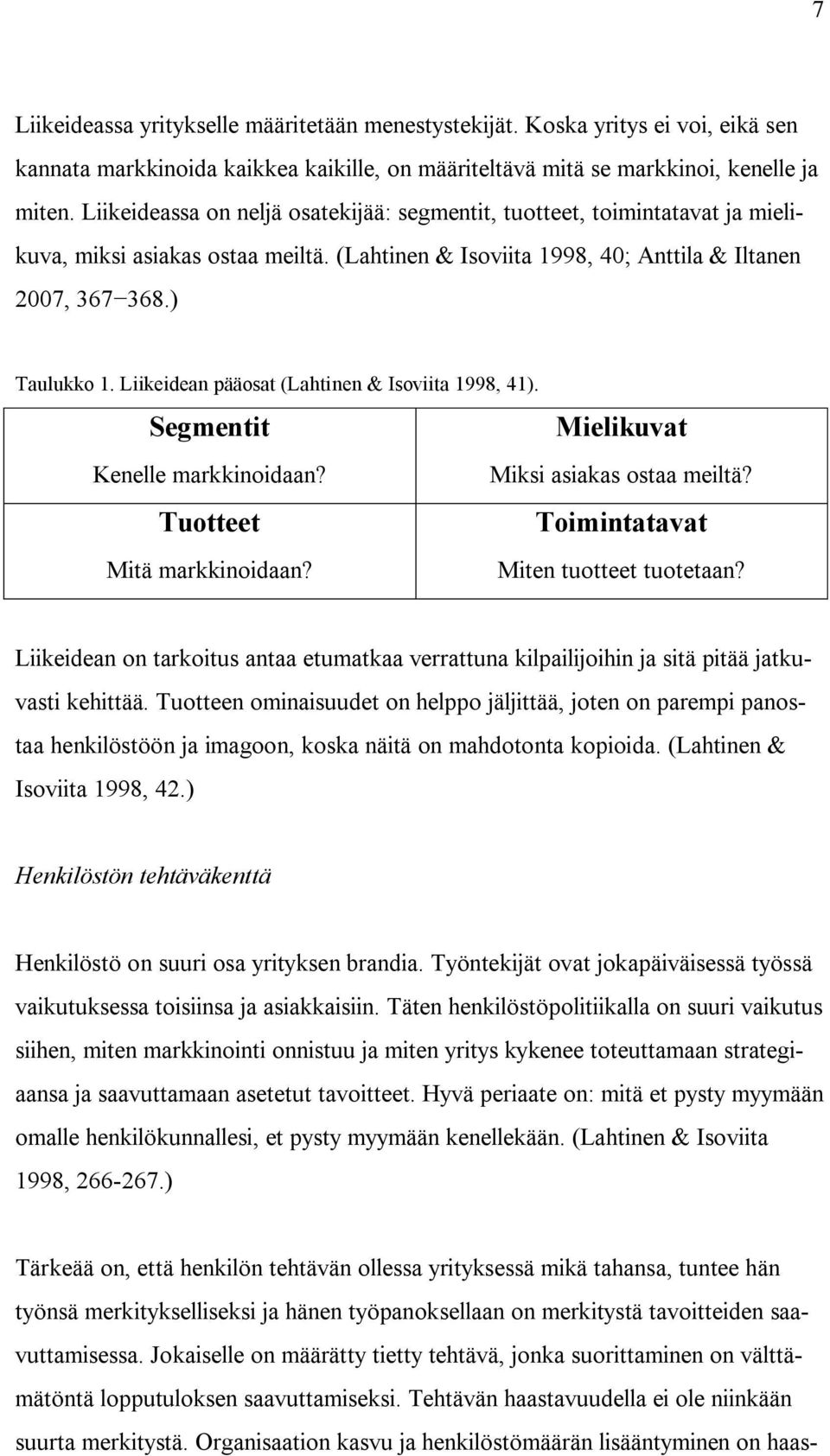 Liikeidean pääosat (Lahtinen & Isoviita 1998, 41). Segmentit Mielikuvat Kenelle markkinoidaan? Miksi asiakas ostaa meiltä? Tuotteet Toimintatavat Mitä markkinoidaan? Miten tuotteet tuotetaan?