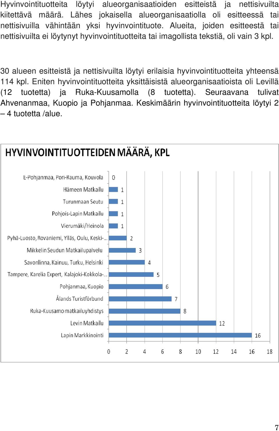 Alueita, joiden esitteestä tai nettisivuilta ei löytynyt hyvinvointituotteita tai imagollista tekstiä, oli vain 3 kpl.