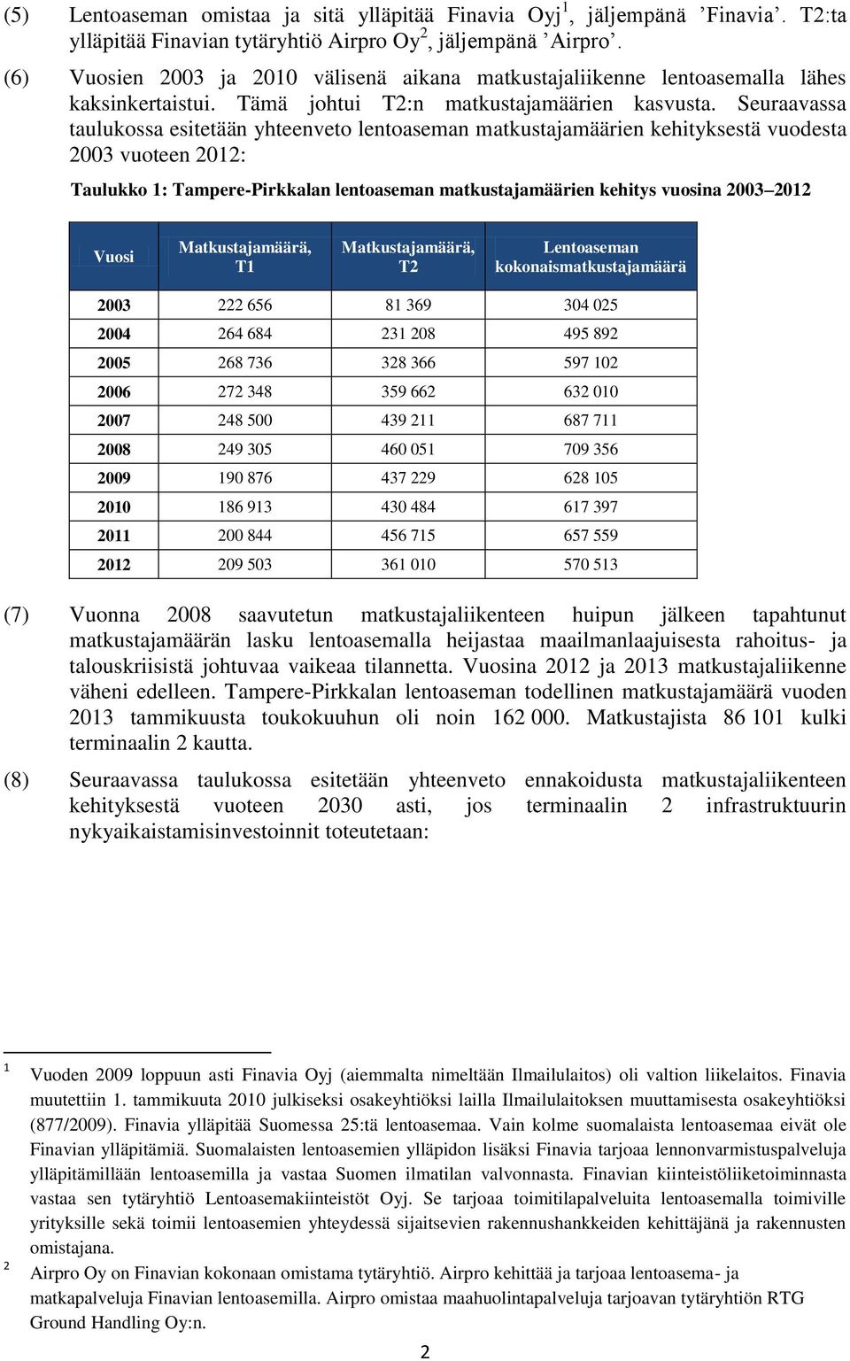 Seuraavassa taulukossa esitetään yhteenveto lentoaseman matkustajamäärien kehityksestä vuodesta 2003 vuoteen 2012: Taulukko 1: Tampere-Pirkkalan lentoaseman matkustajamäärien kehitys vuosina 2003