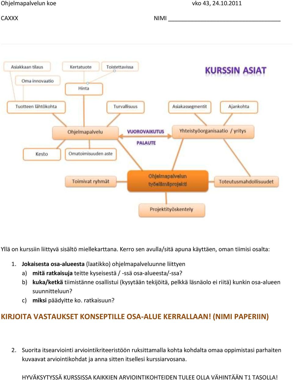 b) kuka/ketkä tiimistänne osallistui (kysytään tekijöitä, pelkkä läsnäolo ei riitä) kunkin osa-alueen suunnitteluun? c) miksi päädyitte ko. ratkaisuun?