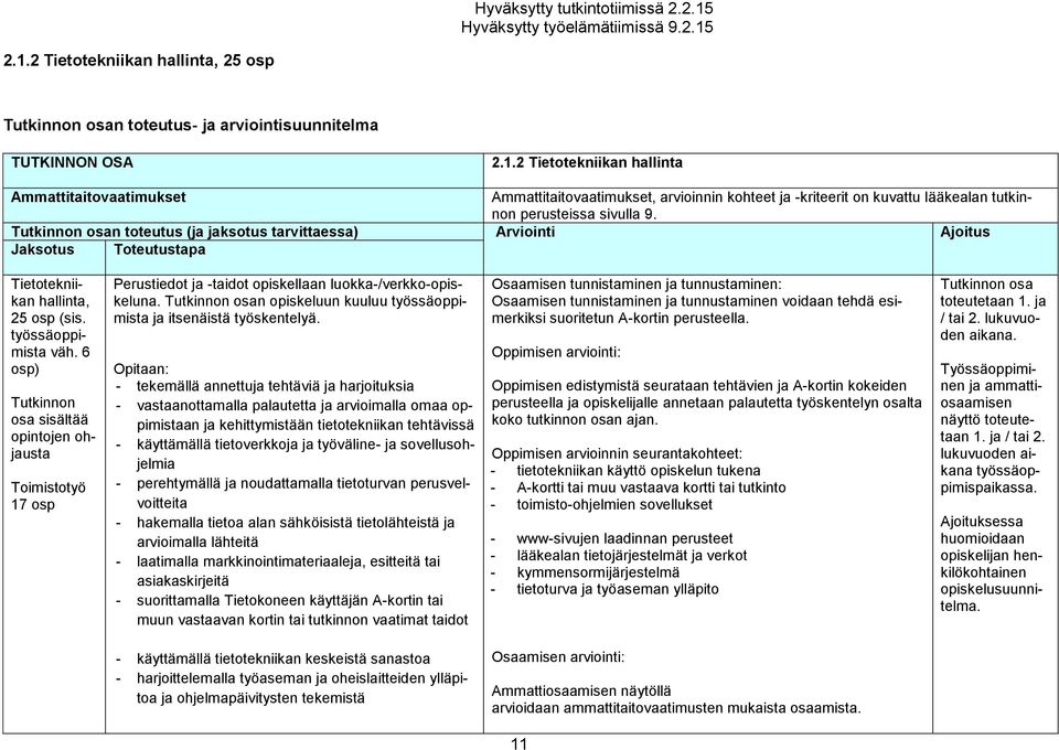 6 osp) Tutkinnon osa sisältää opintojen ohjausta Toimistotyö 17 osp Perustiedot ja -taidot opiskellaan luokka-/verkko-opiskeluna.